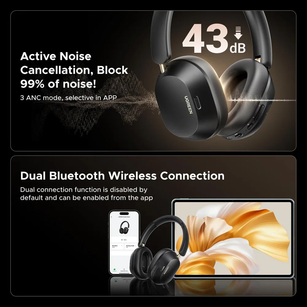 UGREEN HiTune Max5c Hybrid ANC Wireless Headphones — photo 3