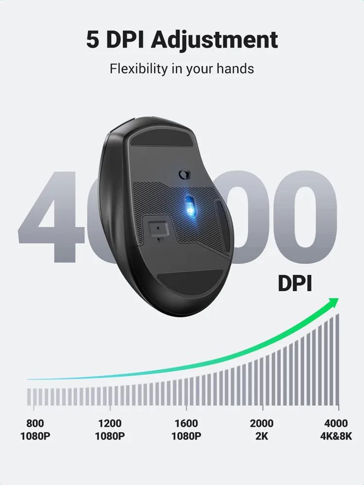 UGREEN MU006 Ergonomic Bluetooth and 2.4G Silent Wireless Mouse — photo 4