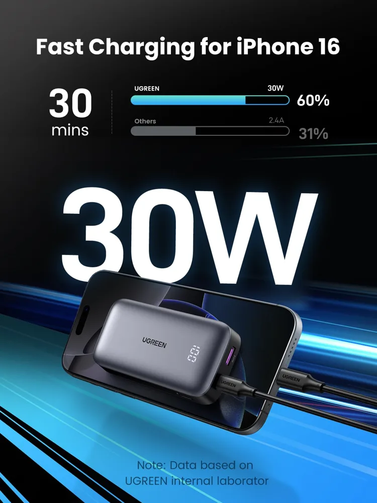 UGREEN Nexode 10000mAh 30W Fast Charging Power Bank — photo 2