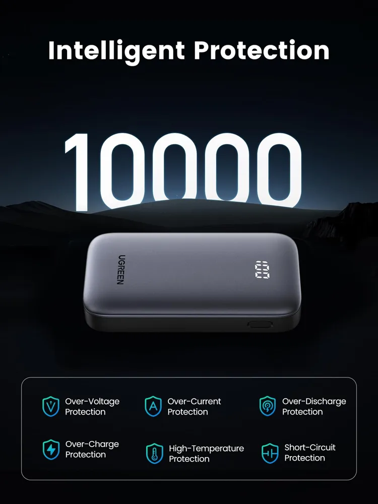 UGREEN Nexode 10000mAh 30W Fast Charging Power Bank — photo 5