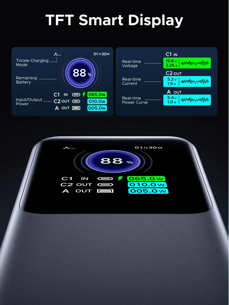 UGREEN Nexode 25000mAh 200W Laptop Power Bank with Smart Display — photo 4