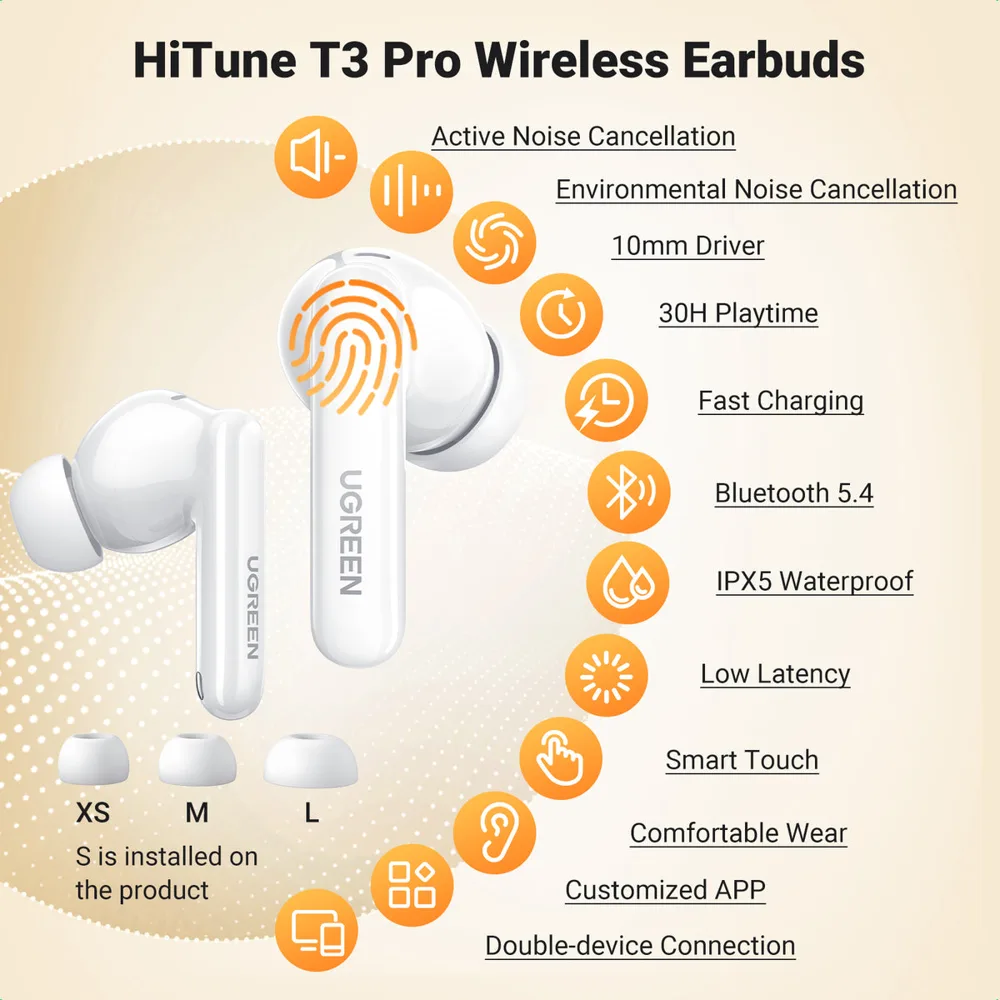 UGREEN HiTune T3 Pro ANC Wireless Earbuds — photo 2