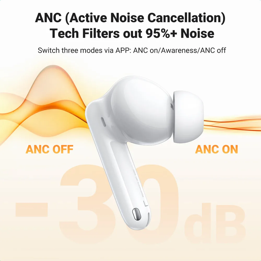UGREEN HiTune T3 Pro ANC Wireless Earbuds — photo 3