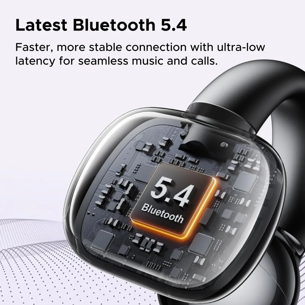 UGREEN HiTune S3 Open-Ear Clip Wireless Earbuds — photo 3