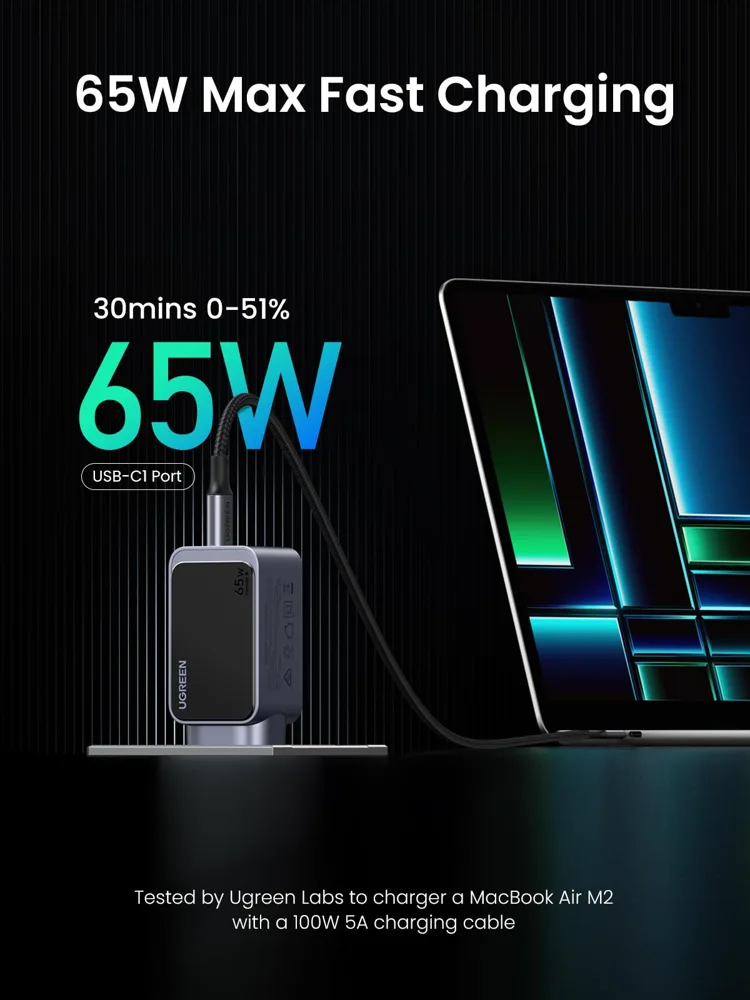 UGREEN Nexode S 65W GaN Charger 3-Port USB-C — photo 2