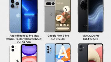 Best selling phones in Kenya 2025