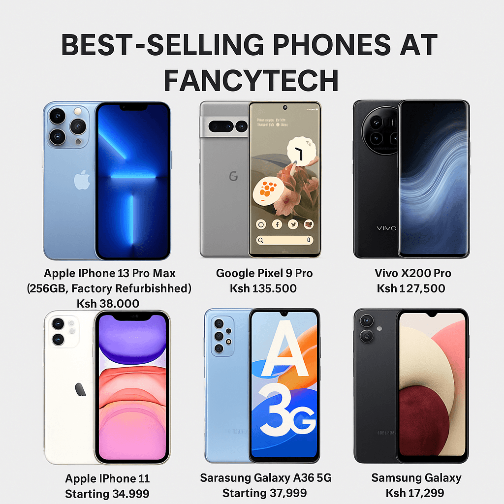 Best selling phones in Kenya 2025